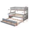 Bunk Bed with Trundle Twin Over Full